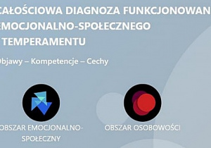 Na szarym tle dwa kolorowe znaki związane z testem Objawy Kompetencje Cechy